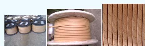 Copper Strips - Bare Copper Strip, Braided Copper Strip, Fiber Covered  Copper Strips, Paper Covered Copper Strip