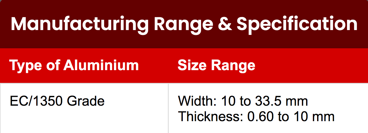 Product Specification Table