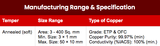 Product Specification Table