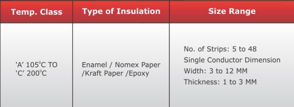 Product Specification Table