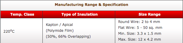 Product Specification Table