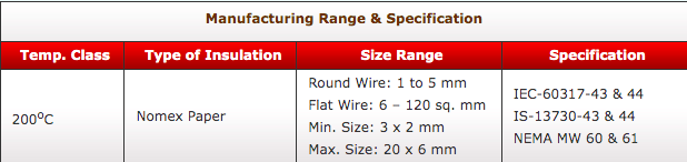Product Specification Table