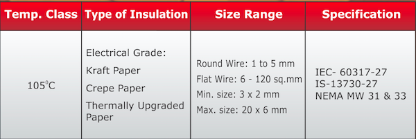 Product Specification Table